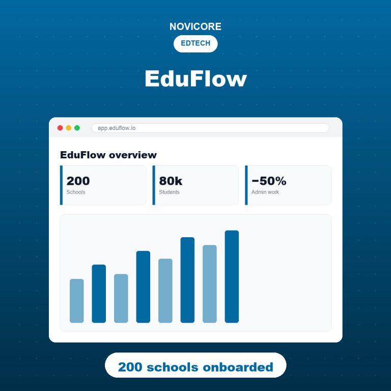 EduFlow — Education Platform