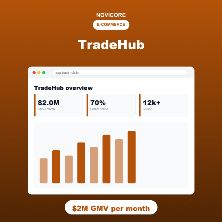 TradeHub — B2B Marketplace
